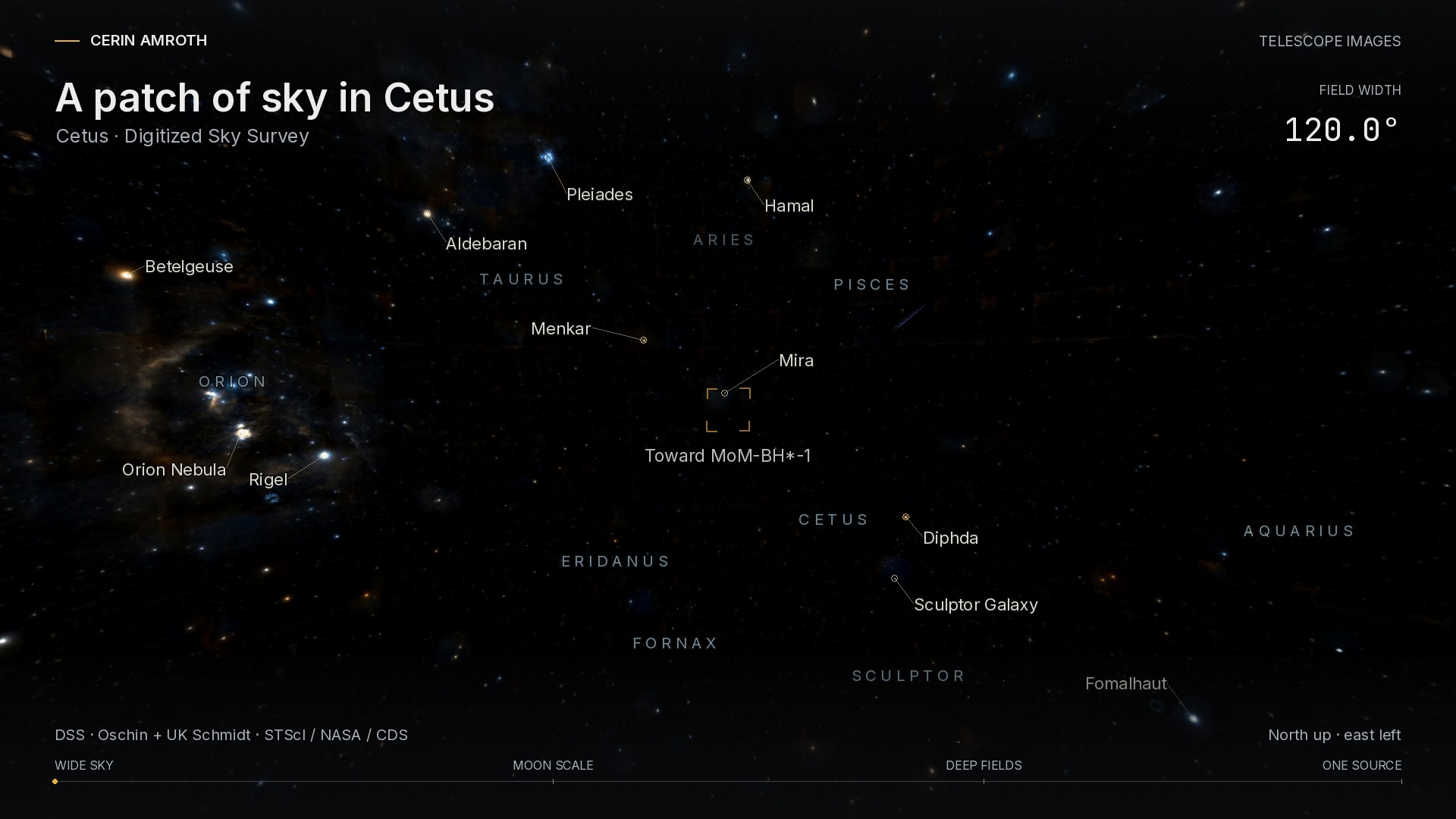 The sky in Cetus, the start of the real telescope-image journey to MoM-BH*-1.